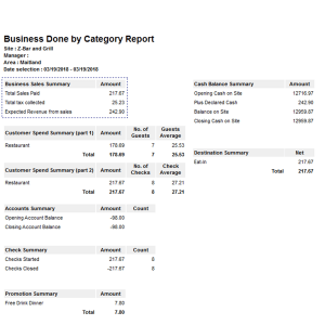 Income summary report