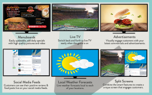Digital Signage